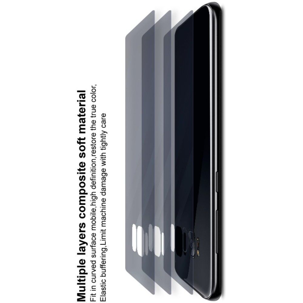 Защитная Гидрогель Full Screen Cover IMAK Hydrogel пленка на Заднюю Панель Huawei P40 Pro